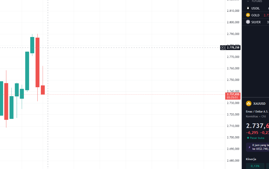 Penginapan Kesebelas Image