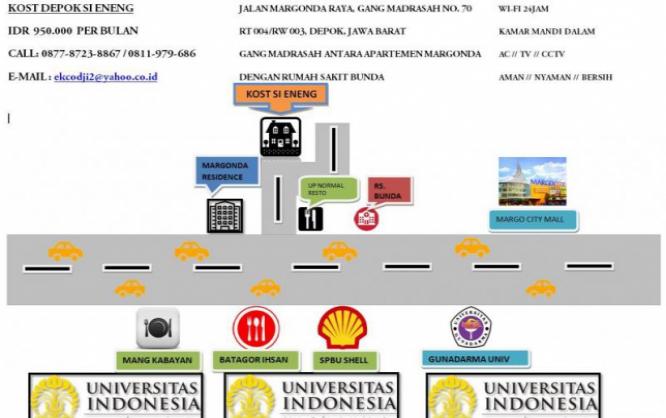 Kost Depok Si Eneng Image