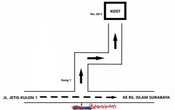 Kost Putri Jetis Kulon Ketintang Gayungan Surabaya Image