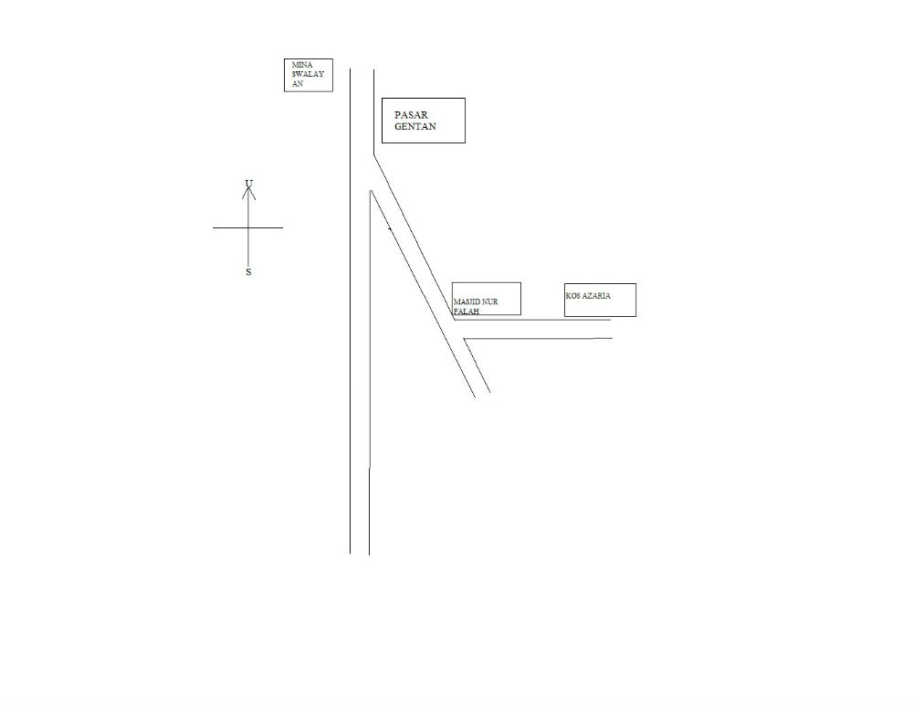 Kos Putri Azaria lokasi strategis Image